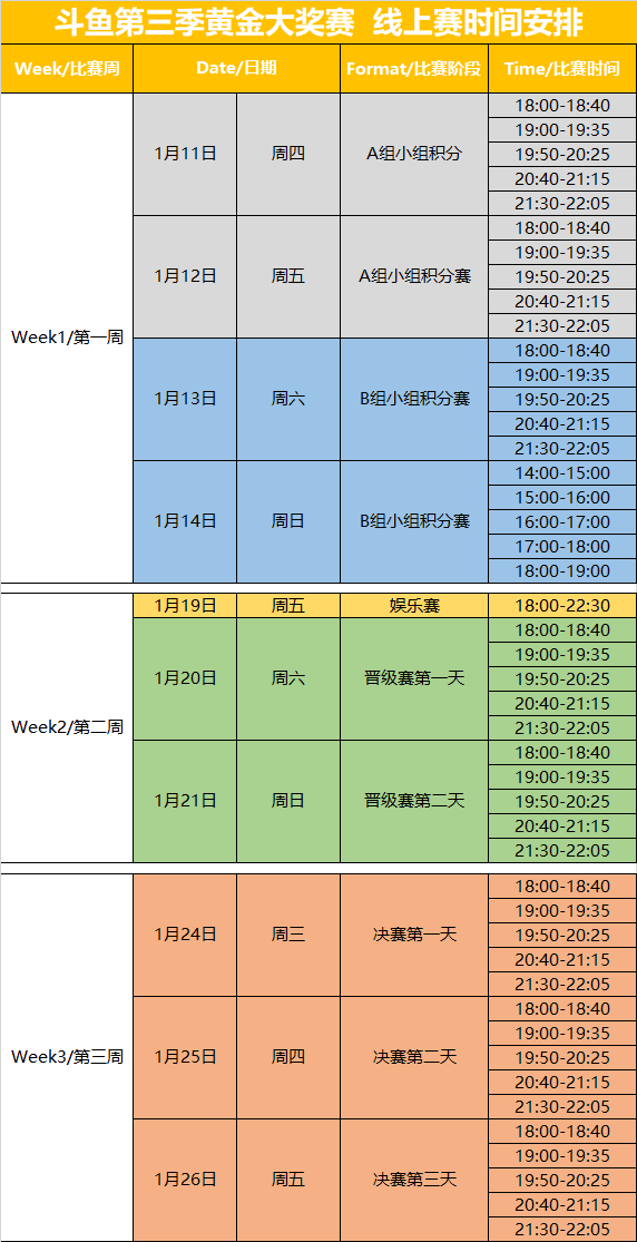 最强吃鸡赛事回归，斗鱼绝地求生黄金大奖赛第三季开战在即！