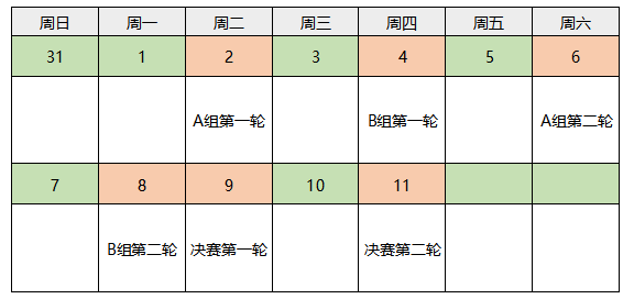 荒岛全球锦标赛-斗鱼赛区晋级赛