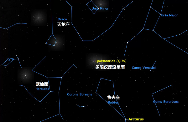 2018开年大戏 小姐姐带你到冰雪阿勒泰看流星！ 零下20度冰天雪地直播象限仪流星雨