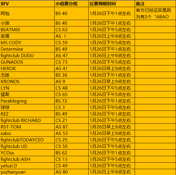 EVO JAPAN 中国军团集结远征！