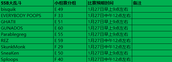 EVO JAPAN 中国军团集结远征！