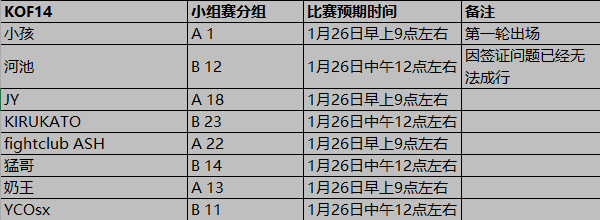 EVO JAPAN 中国军团集结远征！