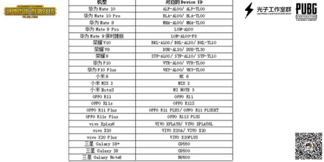 正版吃鸡手游《绝地求生：刺激战场》首测开启