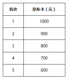 超物理基斗主播招募