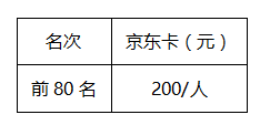 超物理基斗主播招募