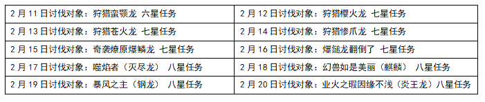 斗鱼第一届怪物猎人斗技大会