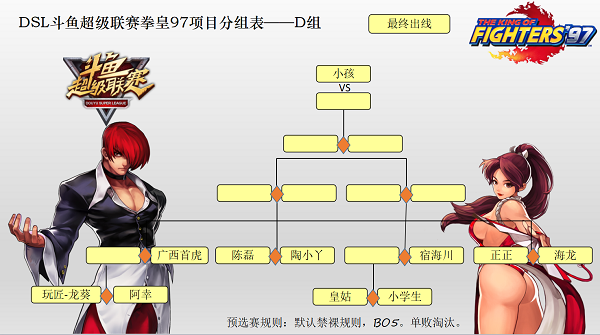 DSL斗鱼拳皇97 超级联赛 即将开战！