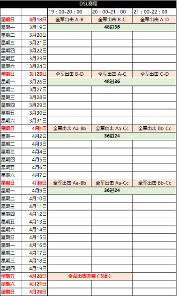 斗鱼超级联赛-全军出击赛区