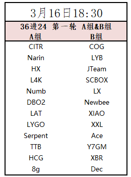 绝地求生DSL揭幕战 3.16日晚正式打响