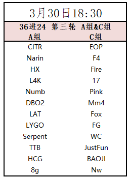 绝地求生DSL揭幕战 3.16日晚正式打响