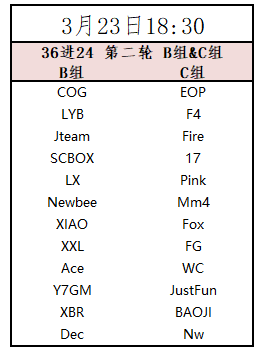 绝地求生DSL揭幕战 3.16日晚正式打响