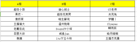 《尘埃4》中文语音版首发试玩活动