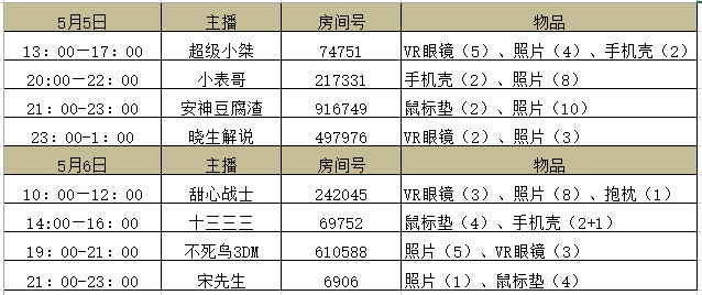 粉丝大回馈！主播靓照、斗鱼周边大派送