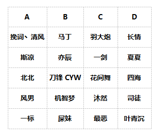 奔跑吧天刀特别篇《一代宗师》正式打响！