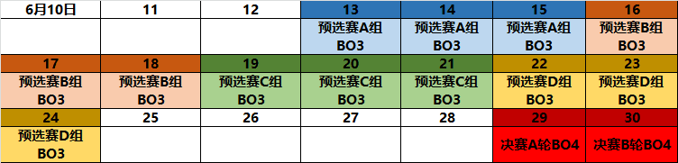 斗鱼DOT刺激战场千人公开赛报名开启，打造国内最强吃鸡手游赛事