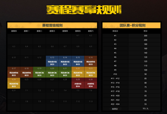 斗鱼DOT刺激战场千人公开赛,吃鸡之王年度盛