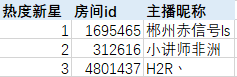 街头篮球主播招募活动获奖公告