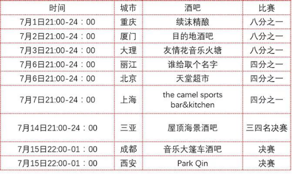 携程不凡之路 俄罗斯世界杯旅行直播