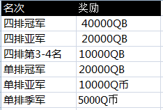 绝世盛典，球迷狂欢，《绝地求生 全军出击》世界杯出击之夜即将打响