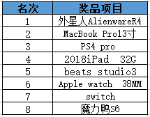 这次我们搞大了，AK史诗入驻NBA2KOL2