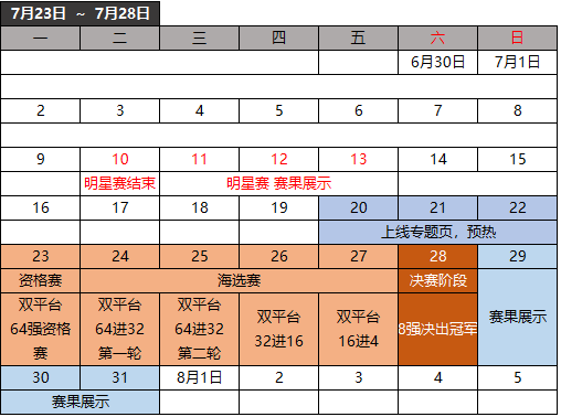 《拳皇命运》S2赛季KOF锦标赛开幕