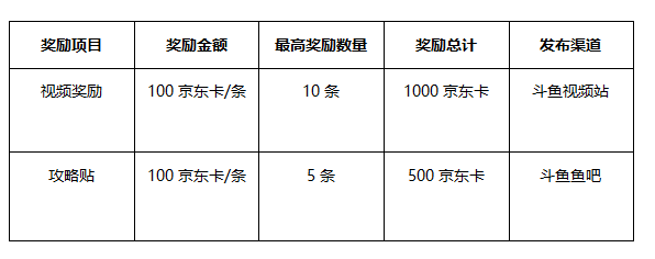 斗鱼《流星蝴蝶剑》主播招募