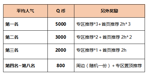 刀剑入梦 《武侠乂》斗鱼主播招募令