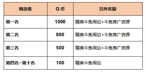 刀剑入梦 《武侠乂》斗鱼主播招募令