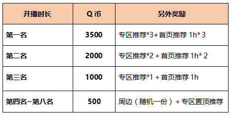 刀剑入梦 《武侠乂》斗鱼主播招募令