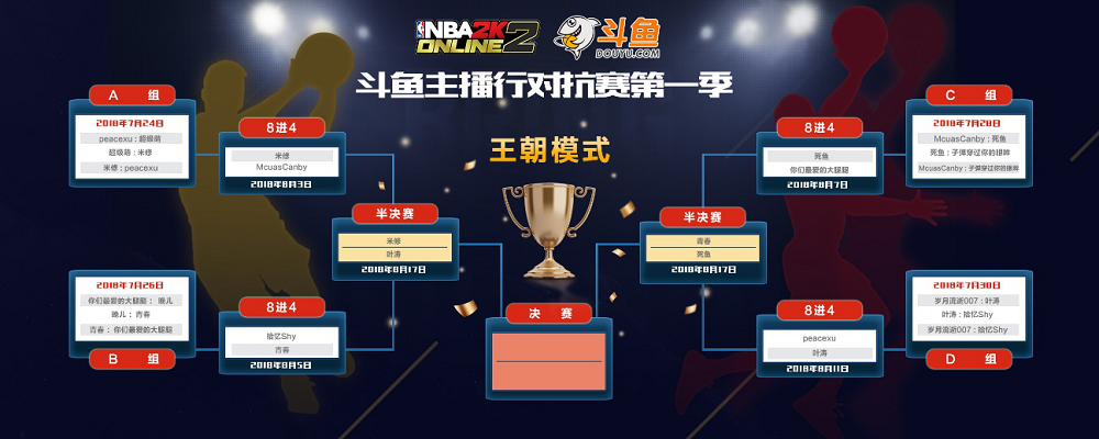 疯狂七夕，双重惊喜 斗鱼《NBA2K Online2》见！