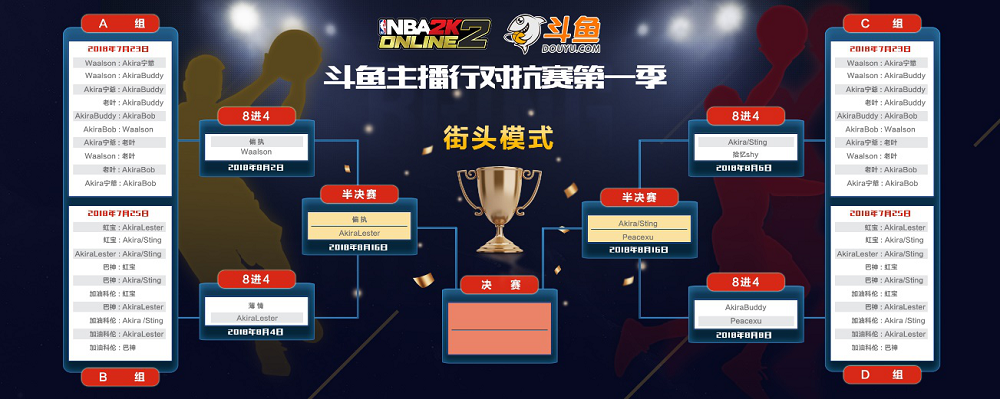 疯狂七夕，双重惊喜 斗鱼《NBA2K Online2》见！