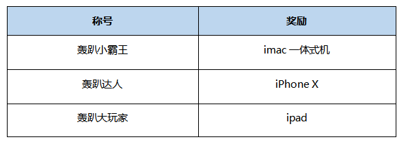 斗鱼吃鸡游戏趴