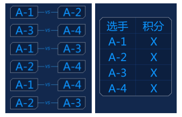 《极品飞车OL》竞速赛