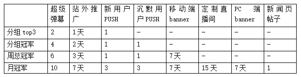 追忆似水年华-金典老歌，为你而唱