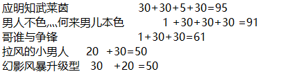 八月军魂，向先烈致敬——暨斗鱼红色军魂节系列活动圆满落幕