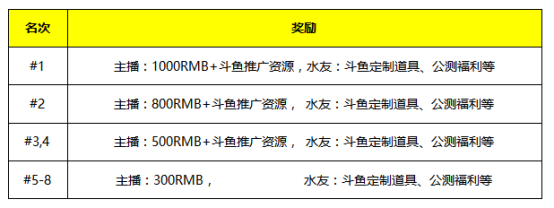 火箭联盟主播乱斗442.png